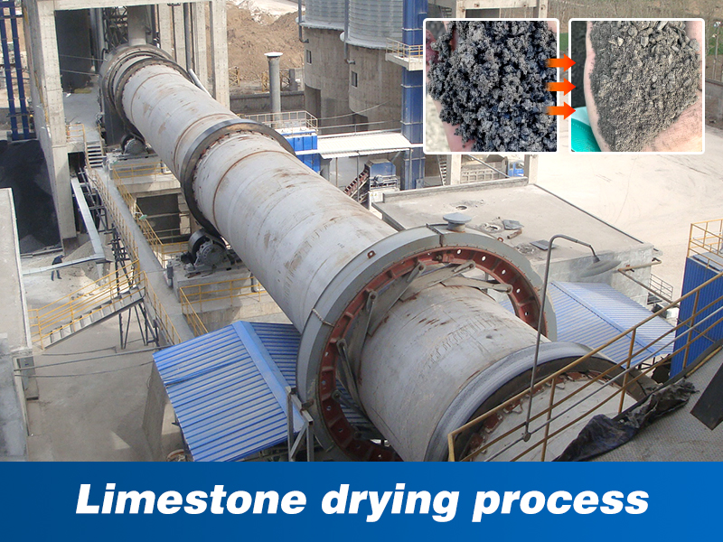 Limestone drying process