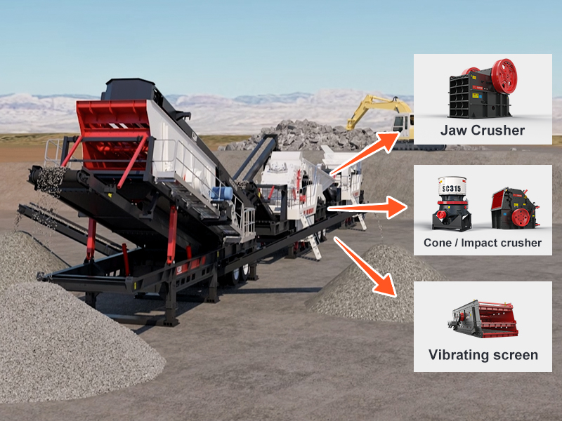 How does a mobile crushing plant work?