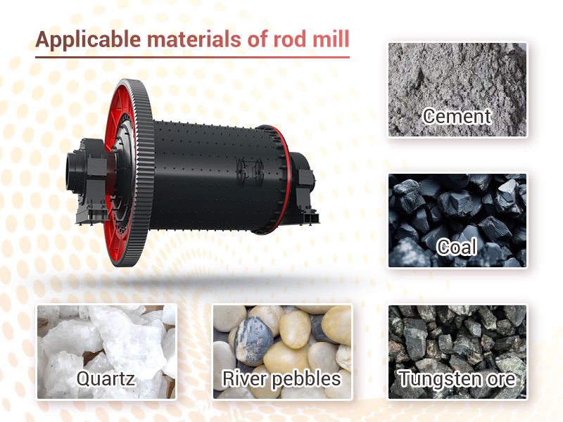 Materiales aplicables del molino de barras