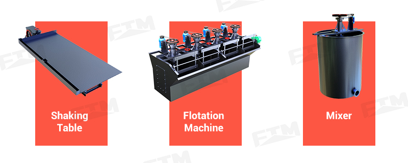 Gold ore combined beneficiation