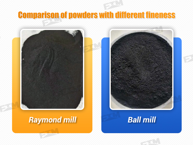 Raymond mills and ball mills produce powders of different fineness
