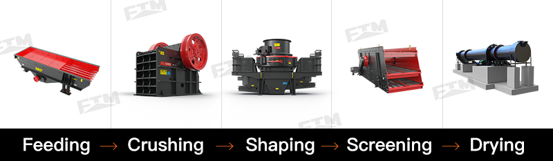 Asphalt concrete production process