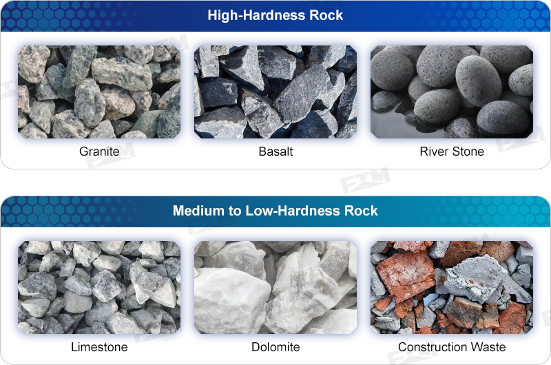 What materials can a stone crushing plant process?