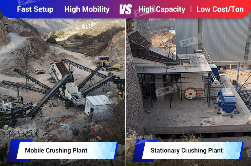 Mobile and stationary stone crushing plant