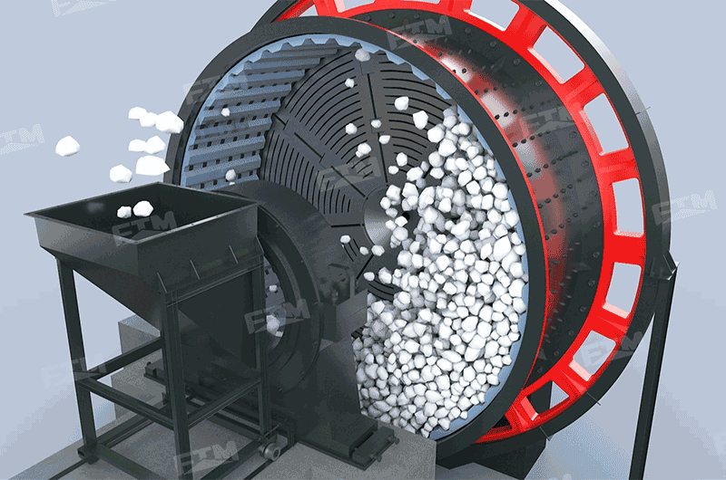 The working principle of an autogenous mill