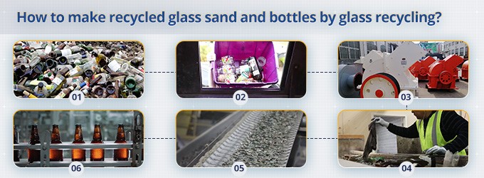 إعادة تدوير الزجاج | كيفية صنع الرمل الزجاجي والزجاجات المعاد تدويرها